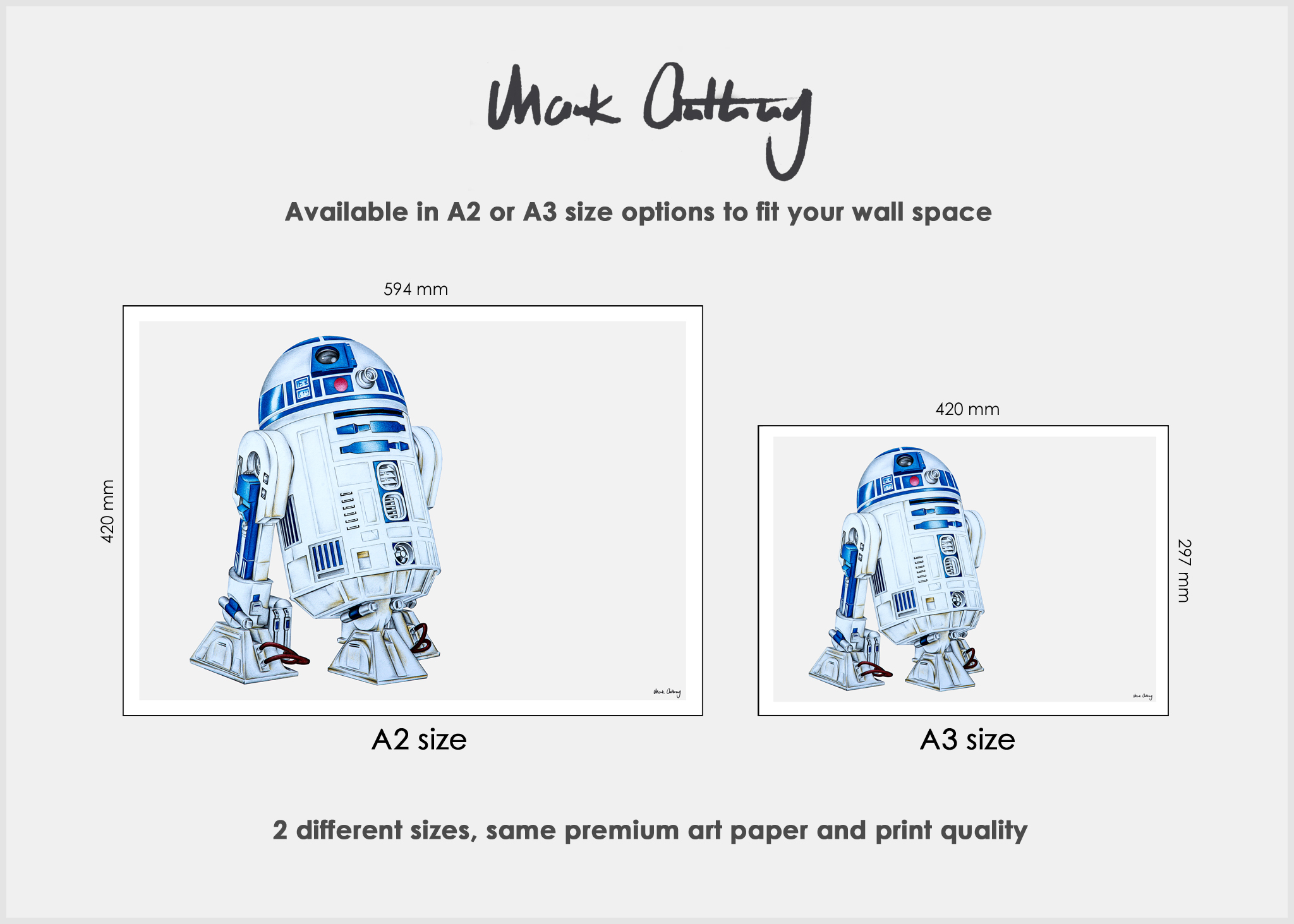 R2d2 Formula